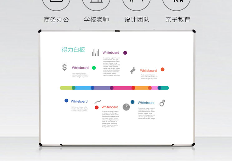 得力8745暗格线白板900*1200 详情页